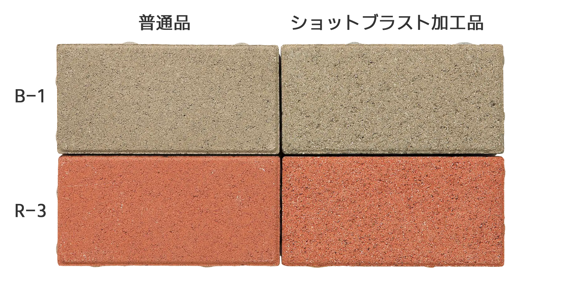 インターロッキングブロックのショットブラスト加工