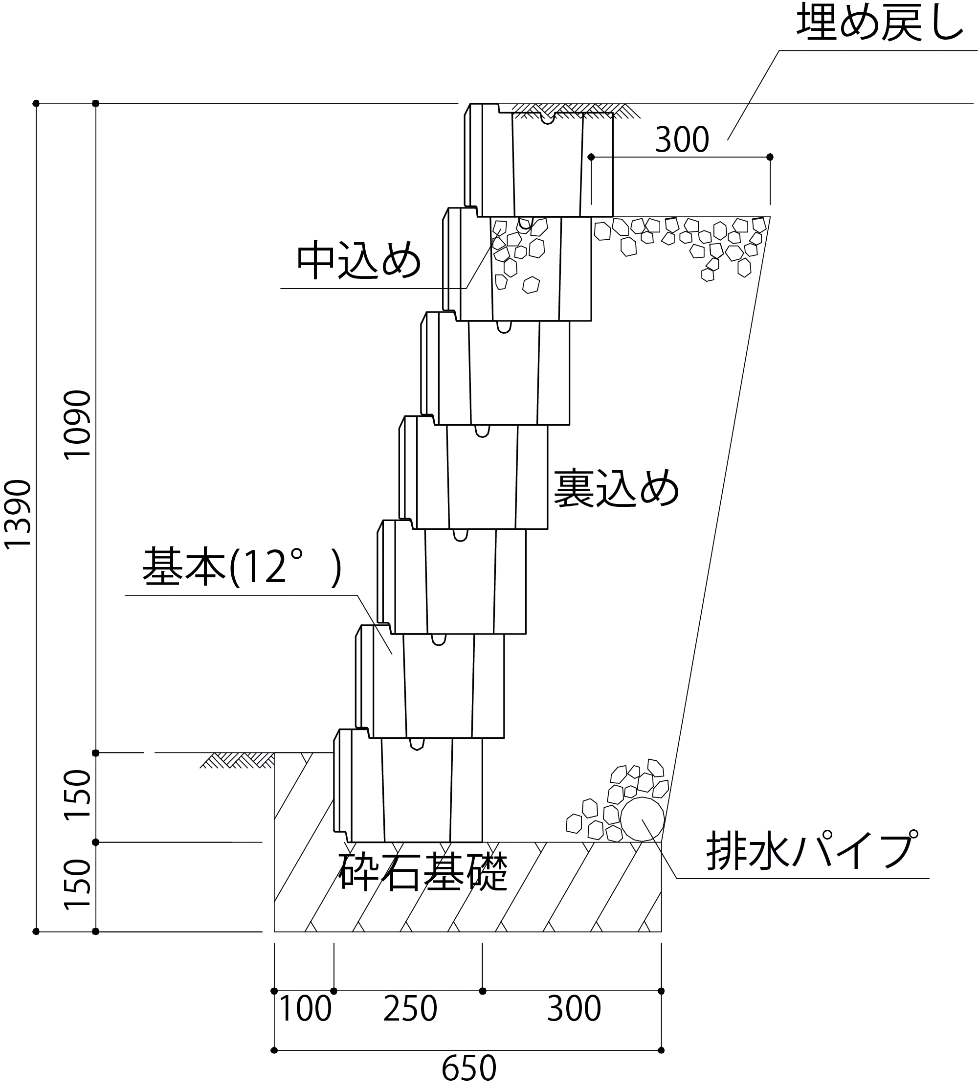 ABロック12_TIPS_商品の特長