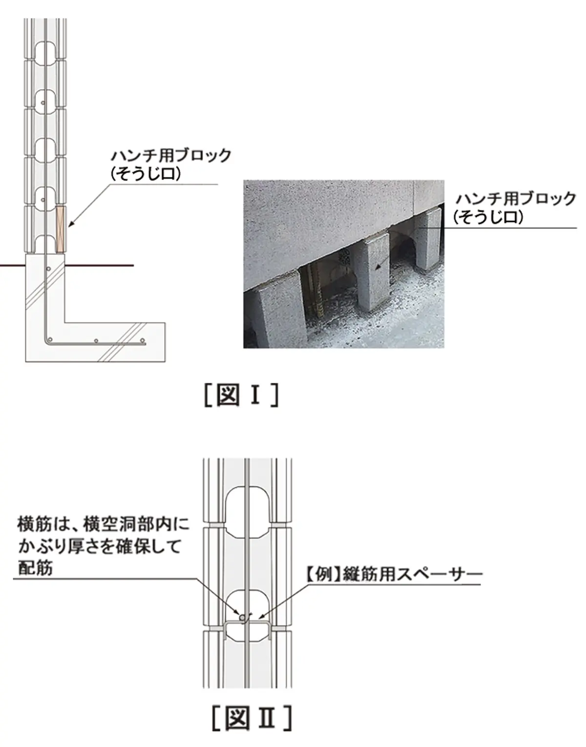 スマートC・型枠_TIPS_施工上の注意