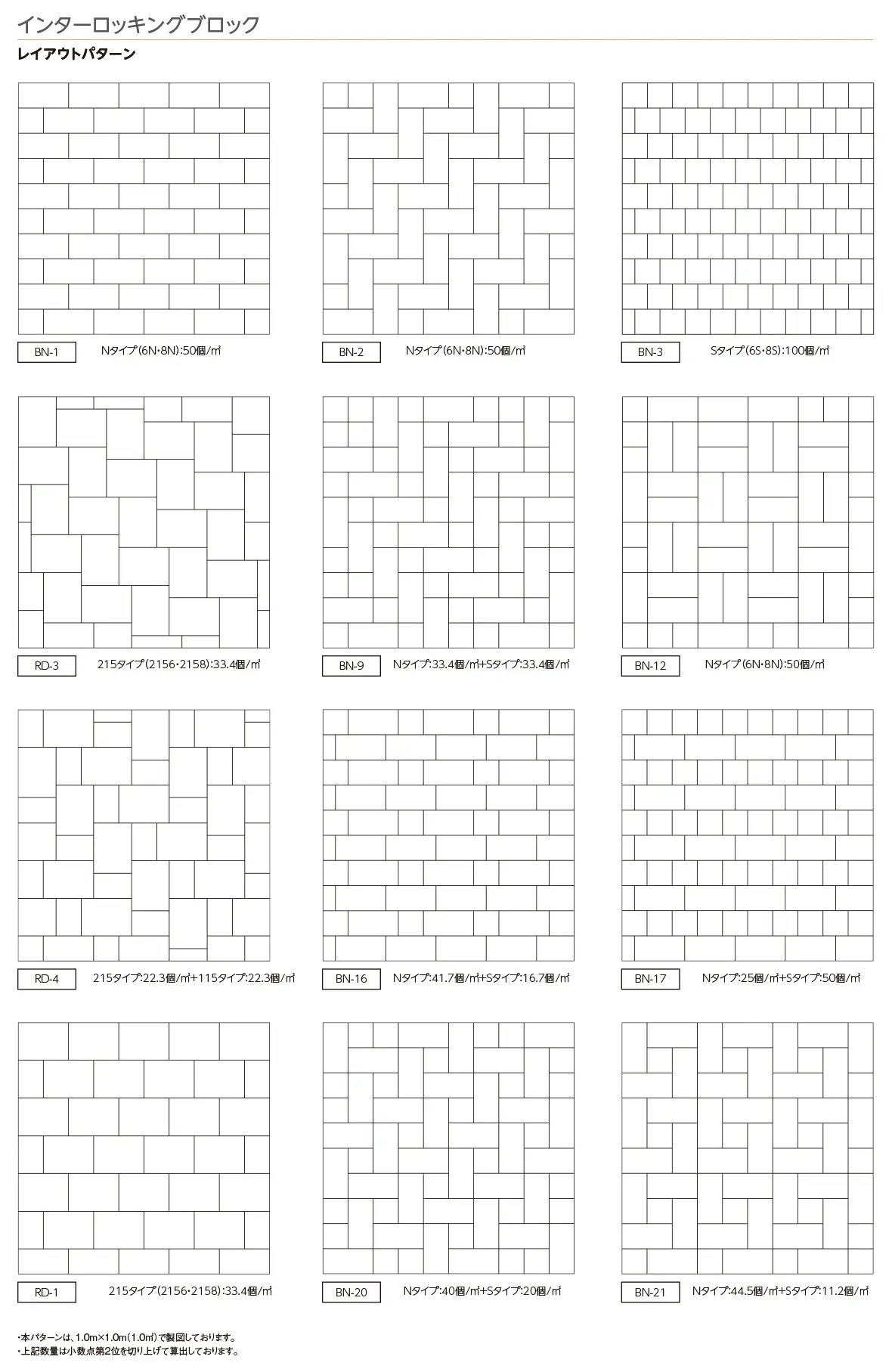 インターロッキングブロックレイアウトパターン