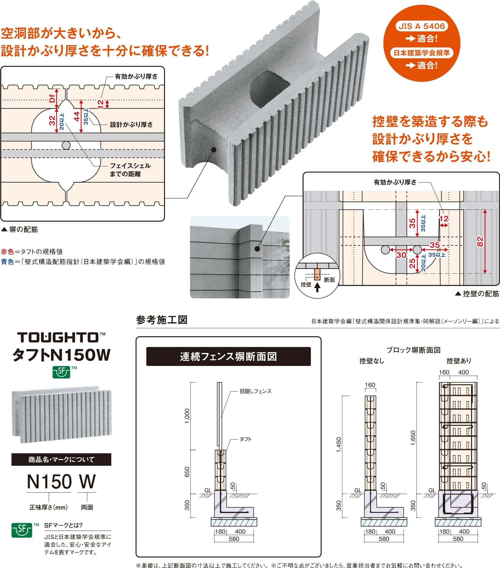 タフト_日本建築学会規準