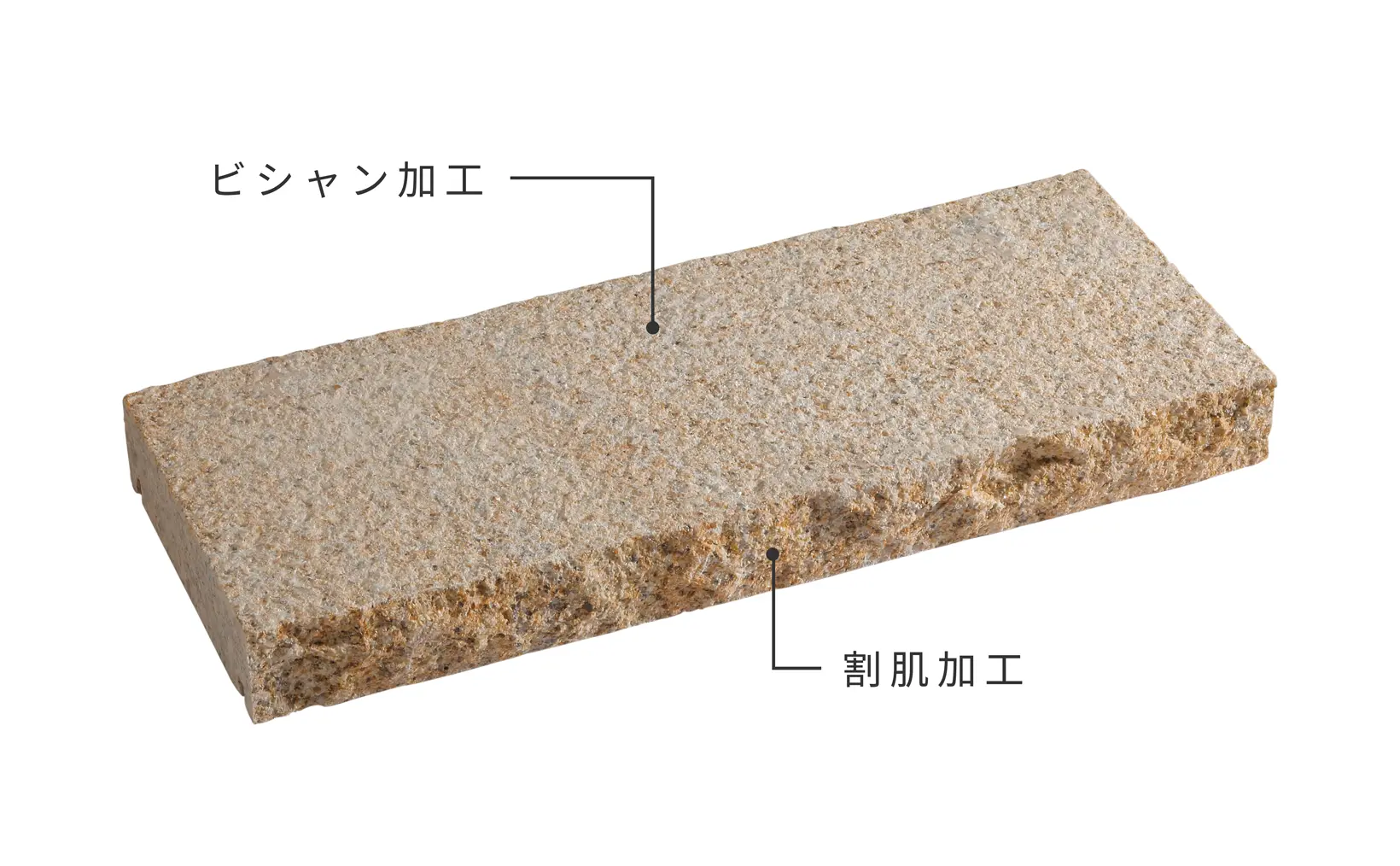 グラニットキャップ_TIPS_商品の特長_表面