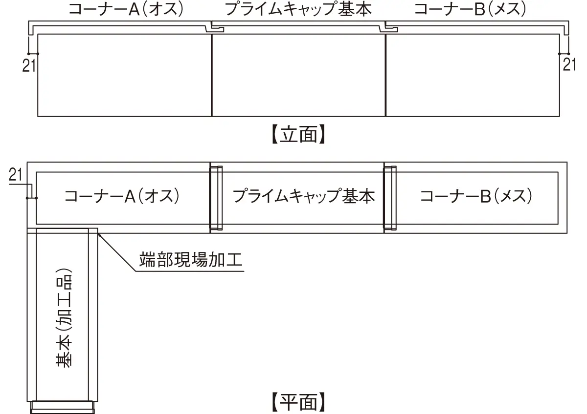 プライムキャップ_TIPS_割付図