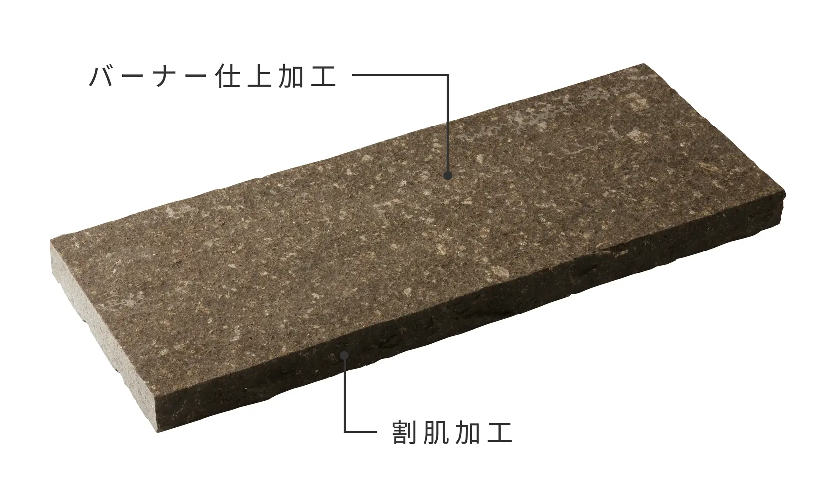 アースキャップ_TIPS_商品の特長01