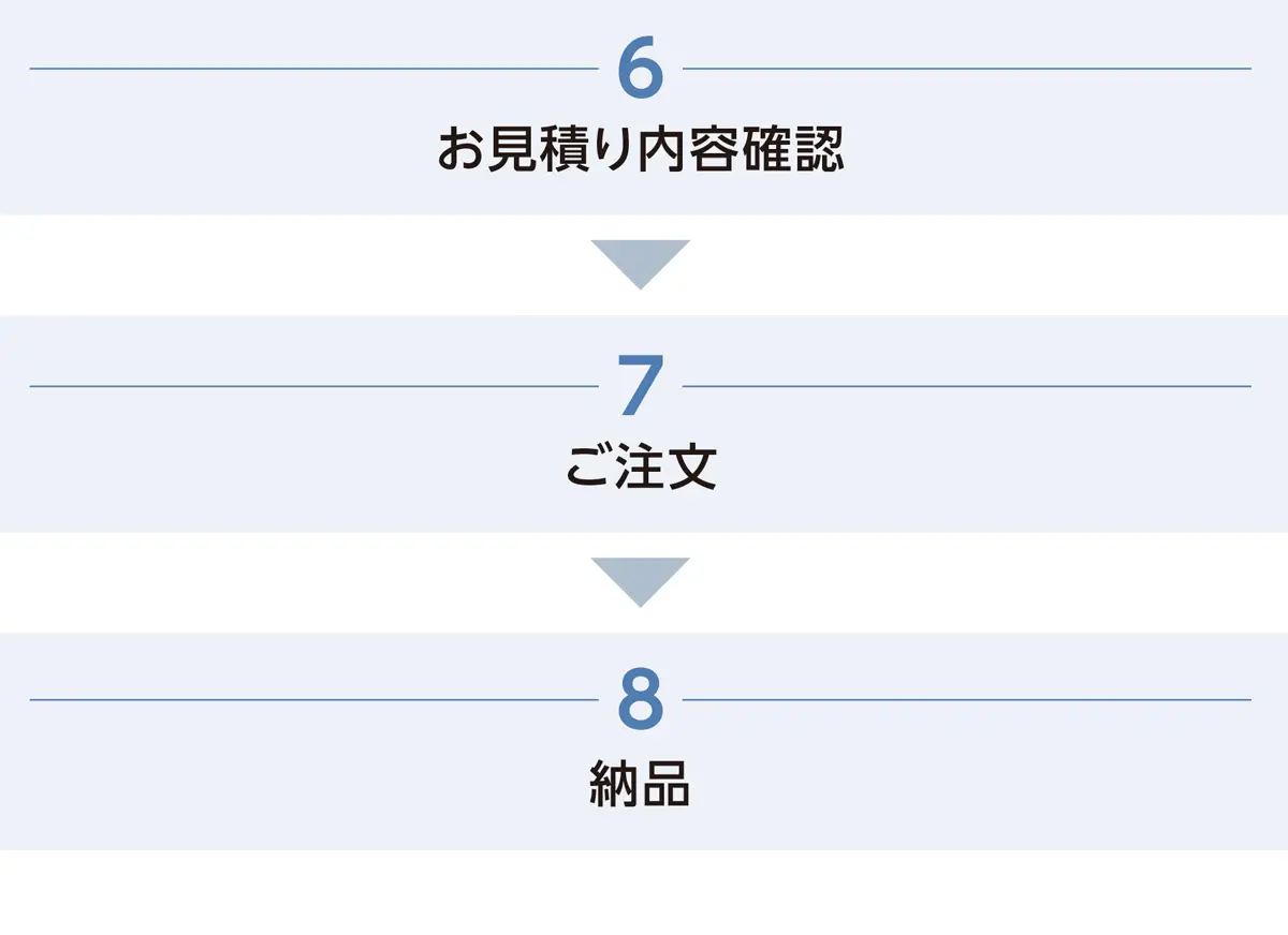 カスタムストーン_TIPS_ご注文の流れ06