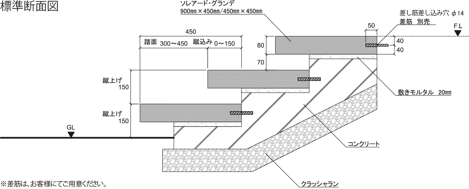 ソレアード・グランデ_TIPS_標準断面図