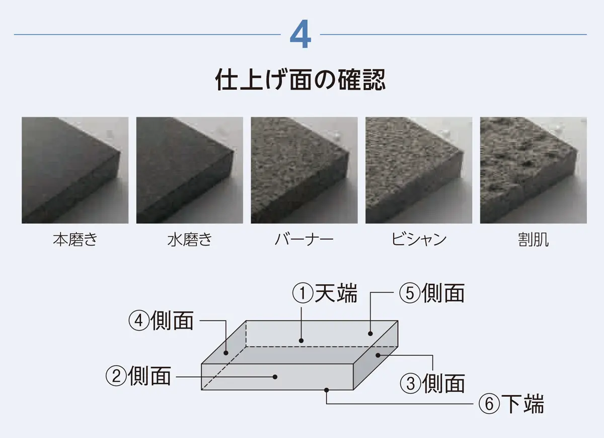 カスタムストーン_TIPS_ご注文の流れ04