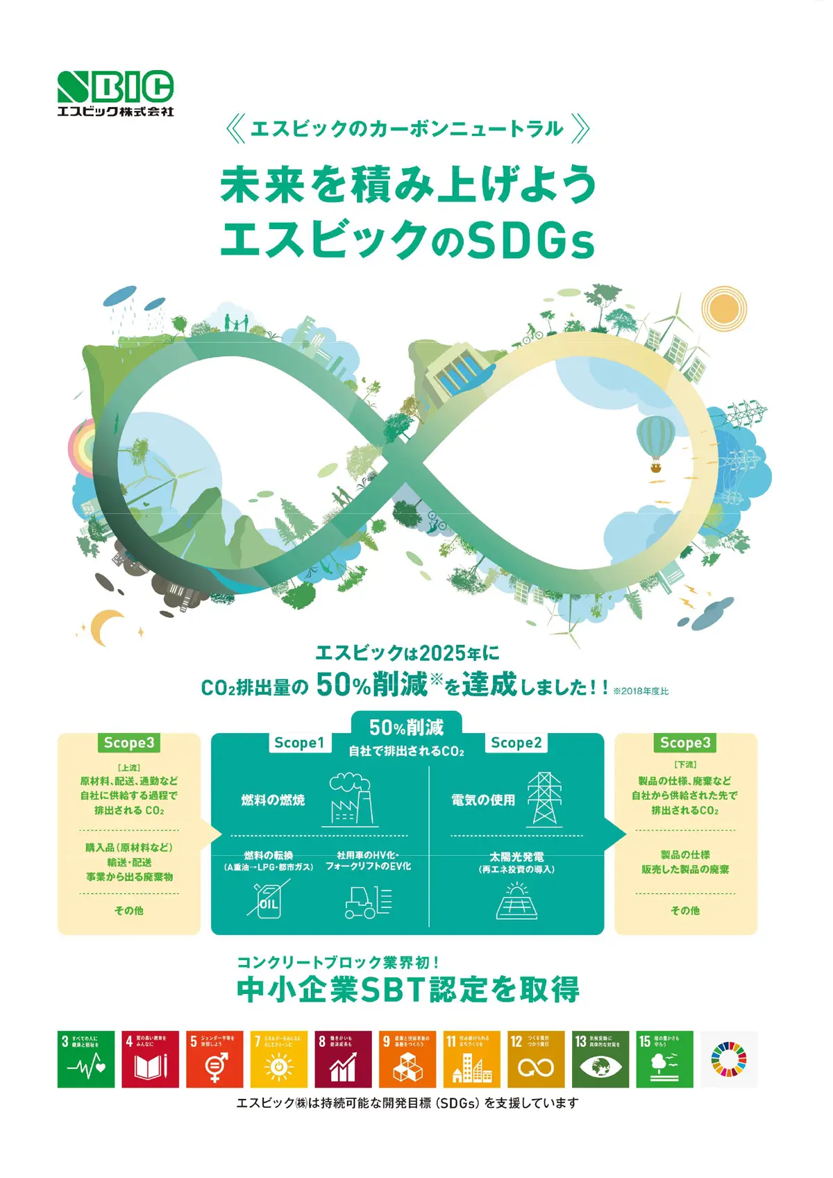 エスビックのカーボンニュートラル2026-1