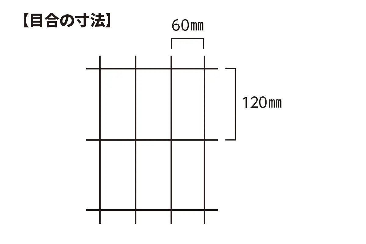 ストーンヴェイル_TIPS_目合の寸法