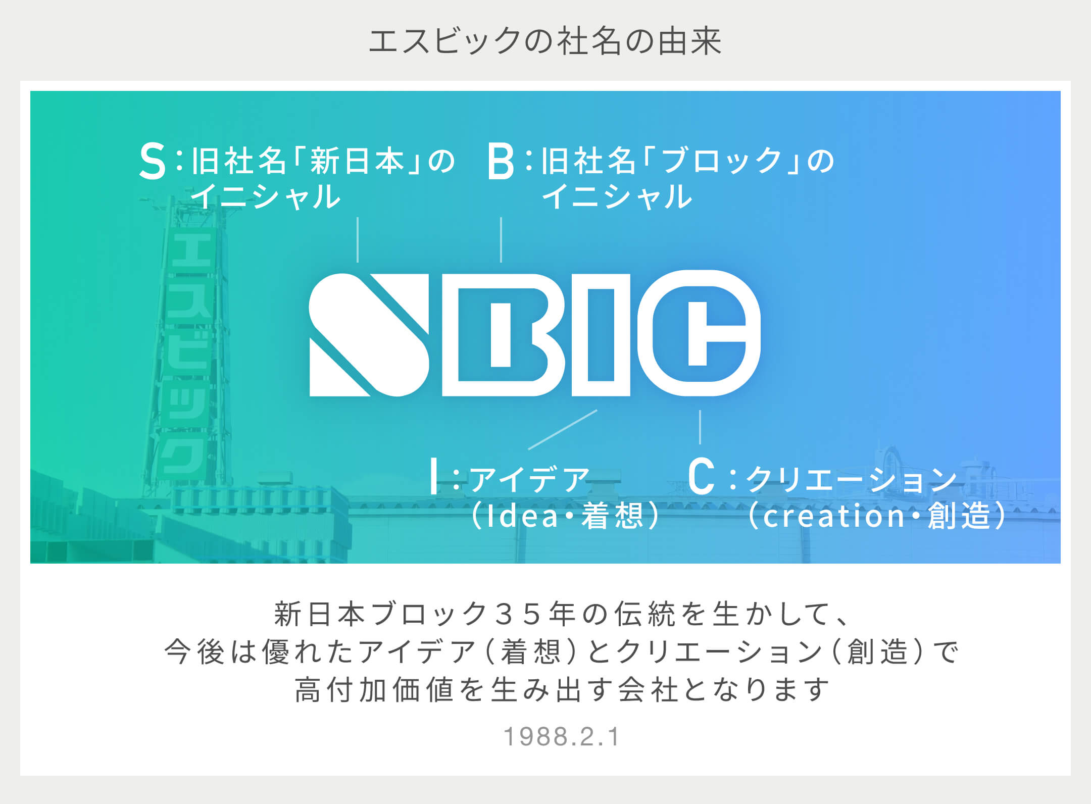 平成建工株式会社設立（平成1年）